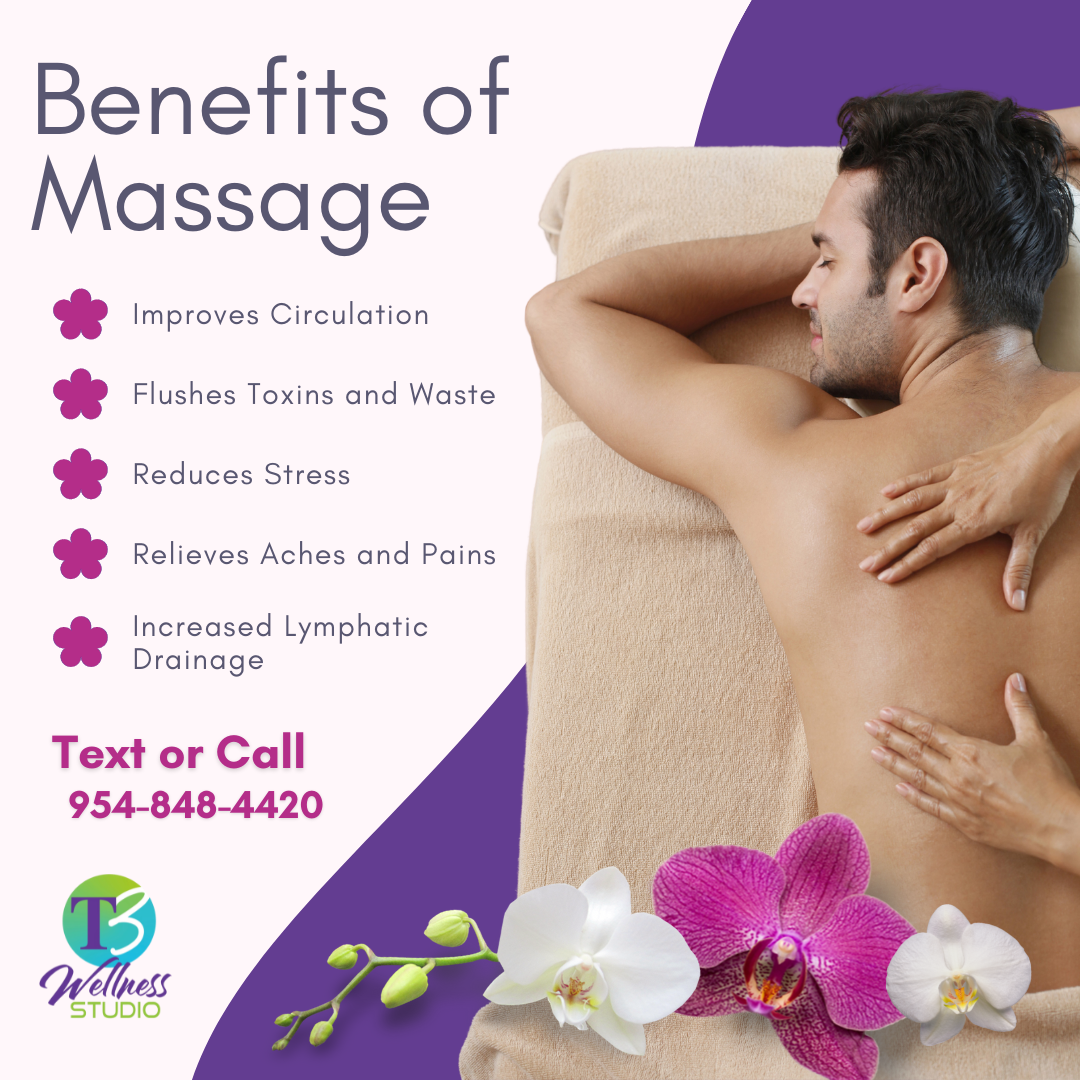 Swedish Massage - 60 Minutes